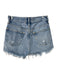 Agolde Size 23 Light Wash Cotton Denim Button Fly Cut Off High Rise Shorts Light Wash / 23