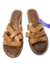Sam Edelman Shoe Size 9.5 Brown Leather Cork Wedge Open Toe & Heel Sandal Shoes Brown / 9.5