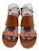 Melissa Shoe Size 9 Carmel Brown Rubber Straps Ankle Strap Block Heel Sandals Carmel Brown / 9