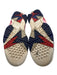 Jordan Shoe Size 11 AS IS Blue & Red Leather Color Block Sneaker Men's Shoes Blue & Red / 11