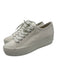 Veronica Beard Shoe Size 8 Ivory White Canvas Rubber Sole Stitch Detail Sneakers Ivory White / 8