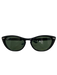 Ray Ban Black Acetate Cat Eye Case Inc. Sunglasses Black