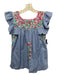 Mi Golondrina Size XS Blue, White, Red Cotton Gingham Embroider Detailing Top Blue, White, Red / XS