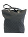 Gucci Navy Blue Canvas & Leather Top Handles Guccissima Open Top Shoulder Bag Navy Blue / S