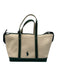 Polo Ralph Lauren Beige & Green Canvas Tote Zip Close Monogram Graphic Bag Beige & Green / M