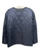Velvet Size Large Navy & Cream Nylon Blend Quilted Pockets Sherpa Fleece Jacket Navy & Cream / Large