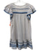 Veronica Beard Size M White & Multi Cotton & Rayon Button Front V Neck Dress White & Multi / M
