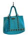 Isabella Fiore Turquiose Leather Brass Hardware Grommet Detail Tassel Tote Bag Turquiose
