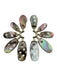 Kendra Scott Purple & Gold Metal Mother of Pearl Fan Post Back Earrings Purple & Gold