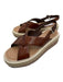 Prada Shoe Size 37.5 Brown, Beige, White Leather & Raffia Espadrille Sandals Brown, Beige, White / 37.5