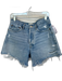Agolde Size 28 Light Wash Organic Cotton High Waist Button Fly distressed Shorts Light Wash / 28
