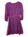 Diane Von Furstenberg Size 4 Navy Blue & Pink Silk Floral V Neck Dress Navy Blue & Pink / 4