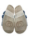 Gucci Shoe Size 38 Blue & White Textile Denim Guccissima Velcro Sandals Blue & White / 38