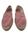 Gucci Shoe Size 39 Pink Canvas Jacquard Guccissima Whipstich Detail Flats Pink / 39