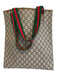 Gucci Beige, Red, Green Coated Canvas Monogram Web Tote Bag Beige, Red, Green / M/L