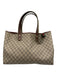 Gucci Beige Brown Coated Canvas Guccissima Web Detail Open Top Tote Bag Beige Brown