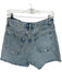 Agolde Size 28 Light Wash Organic Cotton High Waist Button Fly Cut Off Shorts Light Wash / 28