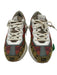 Gucci Shoe Size 9 Multi Canvas logo Sneaker Men's Shoes 9