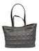 Christian Dior Gunmetal Coated Canvas Leather trim Quilted Logo Charm Tote Bag Gunmetal