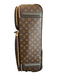 Louis Vuitton Brown & Tan Coated Canvas Leather trim Monogram Luggage Brown & Tan