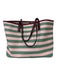 Marc By Marc Jacobs Pink, Red & Green PVC Leather trim Floral Two Strap Tote Bag Pink, Red & Green