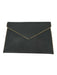 Rebecca Minkoff Black Saffiano Leather Envelope Zipper Detail Clutch Bag Black / Small