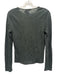 Vince Size M Dark Green Semi Sheer Textured Long Sleeve Top Dark Green / M