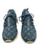 Louis Vuitton Shoe Size 8.5 Blue & White Synthetic logo Sneaker Men's Shoes Blue & White / 8.5