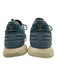 Louis Vuitton Shoe Size 8.5 Blue & White Synthetic logo Sneaker Men's Shoes Blue & White / 8.5