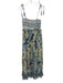 Farm Rio Size Small Blue, Green, Red Cotton Spaghetti Strap Parrot Print Dress Blue, Green, Red / Small
