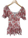 Charo Ruiz Ibiza Size XS Orange & White Cotton Short Balloon Sleeve Eyelet Dress Orange & White / XS