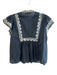Sea x RTR. Size Small Black & Gray Cotton Button Down Ruffle Sleeveless Top Black & Gray / Small