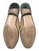 Gucci Shoe Size 37 Beige, Brown, Green textile upper Leather Stripe Mule Loafers Beige, Brown, Green / 37